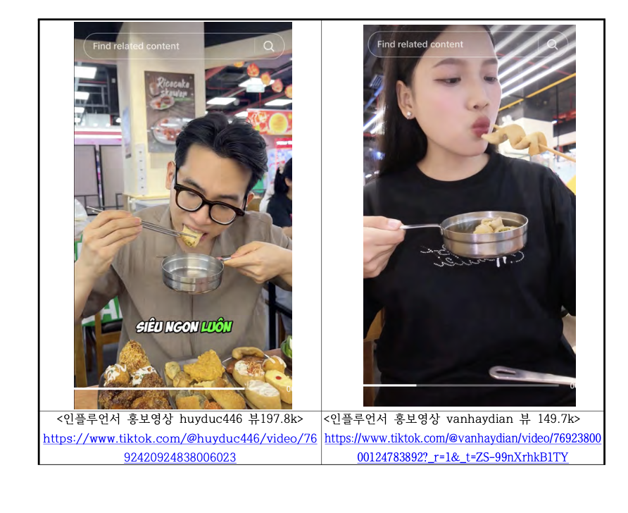 Influencer collaborations · huyduc446