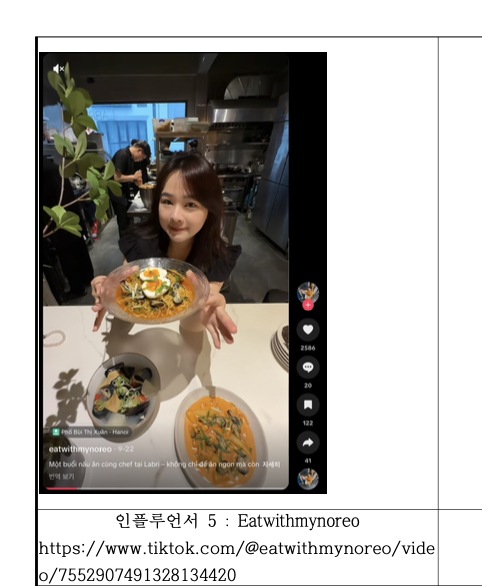 Influencer collaborations · Eatwithmyoreo